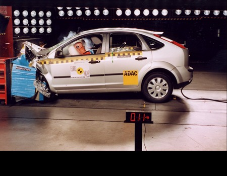 Краш тест Ford Focus (2004)